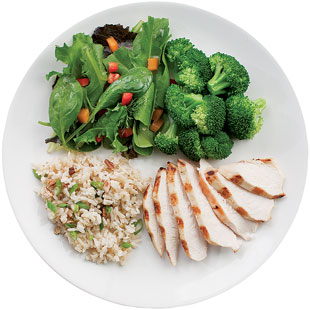 Tips To Eating Well